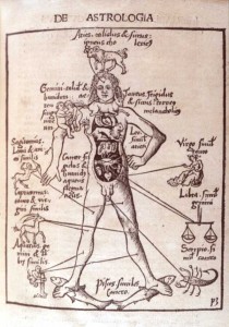 bloodletting chart